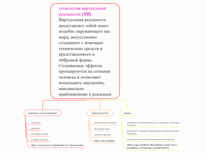 технология виртуальной реальности (VR) Виртуальная реальность представляет собой некое подобие окружающего нас мира, искусственно созданного с помощью технических средств и представленного в цифровой форме. Создаваемые эффекты проецируются на сознание человека и позволяют испытывать ощущения, максимально приближенные к реальным