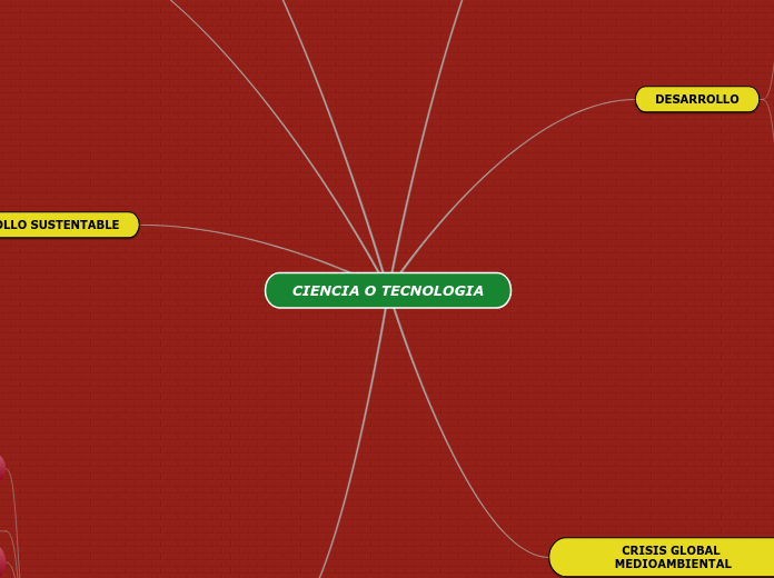 CIENCIA O TECNOLOGIA