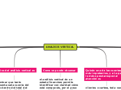 FORMULACION Y EVALUACION DE PROYECTOS