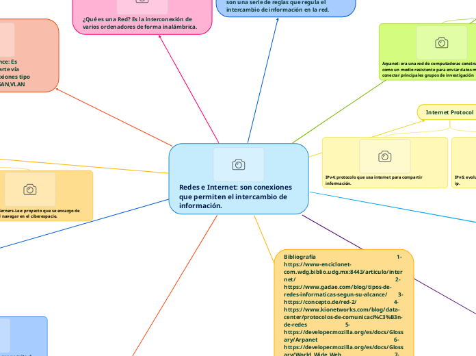 Redes e Internet: son conexiones que permiten el intercambio de información.