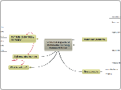 Volitional Aspects of Multimedia Learning