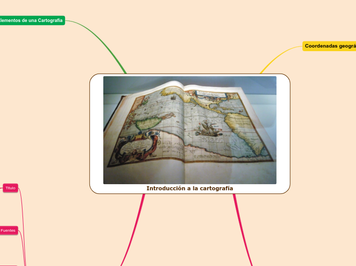 Introducción a la cartografía