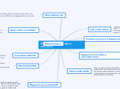 Pascoli e D'annunzio a confronto (copia)