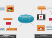 Les inégalités sociales