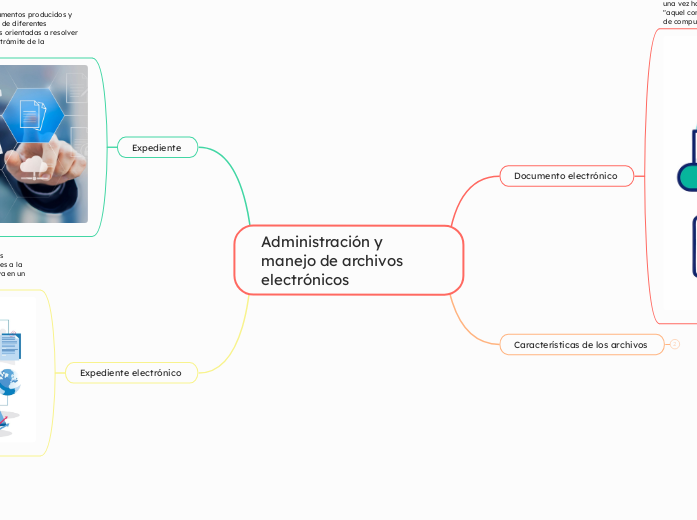 Administracinymanejodearc (3)