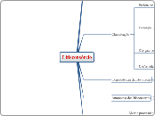 CMD - Processo Civil - Litisconsórcio