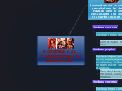 NOMBRES Y SU CLASIFICACION EN WAYUUNAIKI