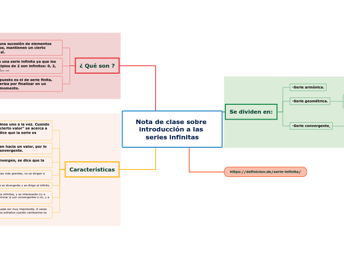 Nota de clase sobre introducción a las series infinitas