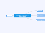 Conceptos básicos sobre virtualización