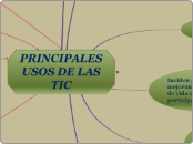 Grupo 3 Principales Usos de las TIC.