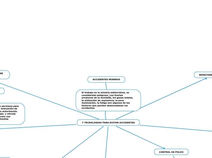 ACCIDENTES MINEROS