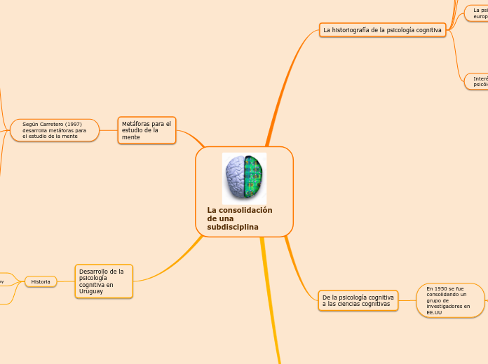 La consolidación de una subdisciplina