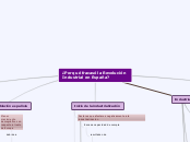 ¿Por qué fracasó la Revolución Industrial en España?