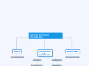 Toma de decisiones individuales