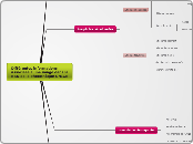 Mindmap2_Rodriguez_Pamela