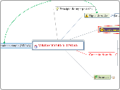 vibraciones y ondas