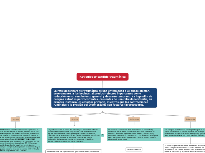 Reticulopericarditis traumática