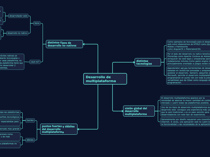 Desarrollo de multiplataforma
