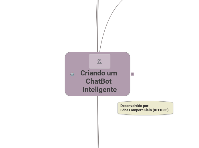 Criando um ChatBot Inteligente