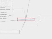 inteligencias multiples de gardner