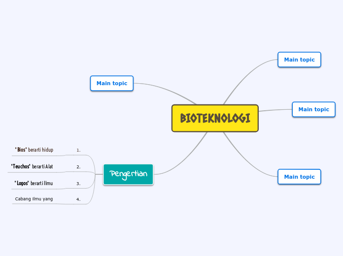 BIOTEKNOLOGI