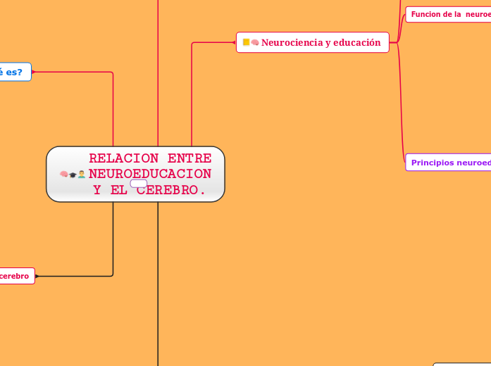 ENFOQUE PSICOGENETICO   DEL  APREDIZAJE DE LA LECTOESCRITURA. 