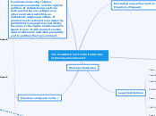 Policy Map - Spring 2017