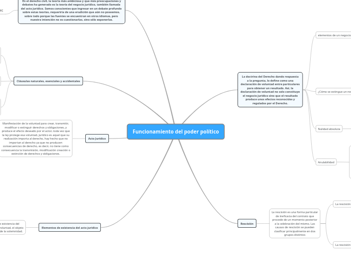 Funcionamiento del poder político