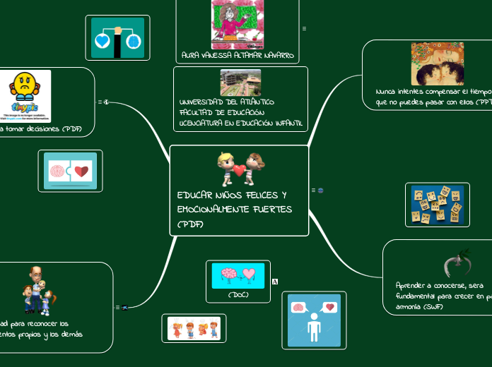 EDUCAR NIÑOS FELICES Y EMOCIONALMENTE FUERTES (PDF)