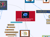 Cómo aprende nuestro cerebro