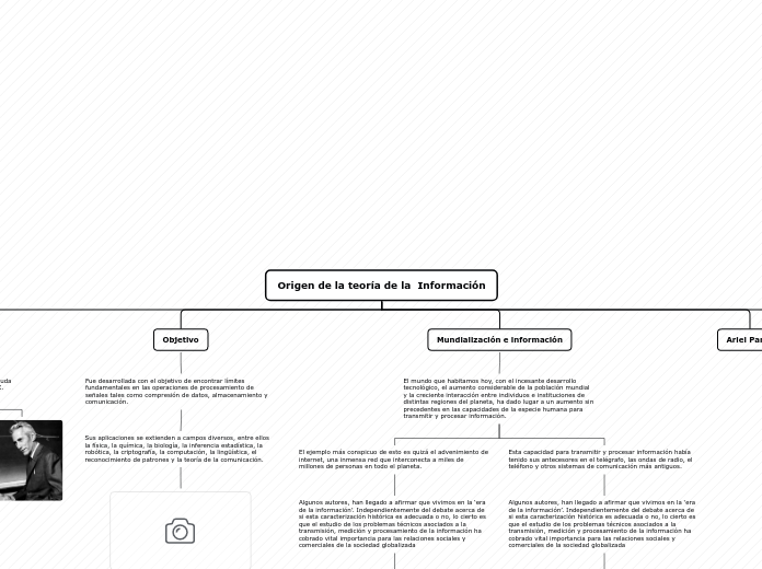 Origen de la teoría de la  Información