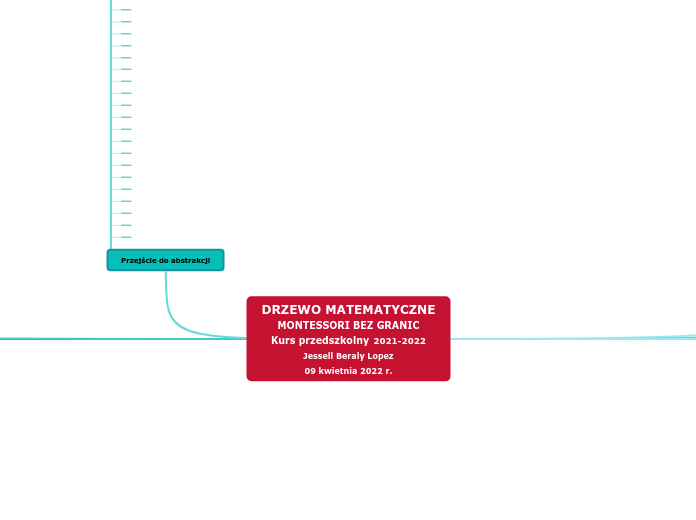 DRZEWO MATEMATYCZNE
MONTESSORI BEZ GRANIC
Kurs przedszkolny 2021-2022
Jessell Beraly Lopez
09 kwietnia 2022 r.