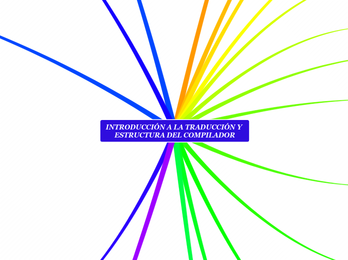 INTRODUCCIÓN A LA TRADUCCIÓN Y ESTRUCTURA DEL COMPILADOR