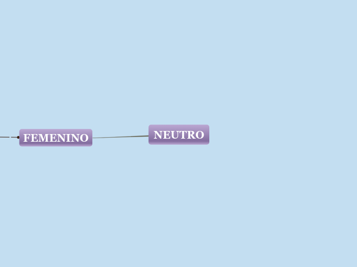 NEUTRO