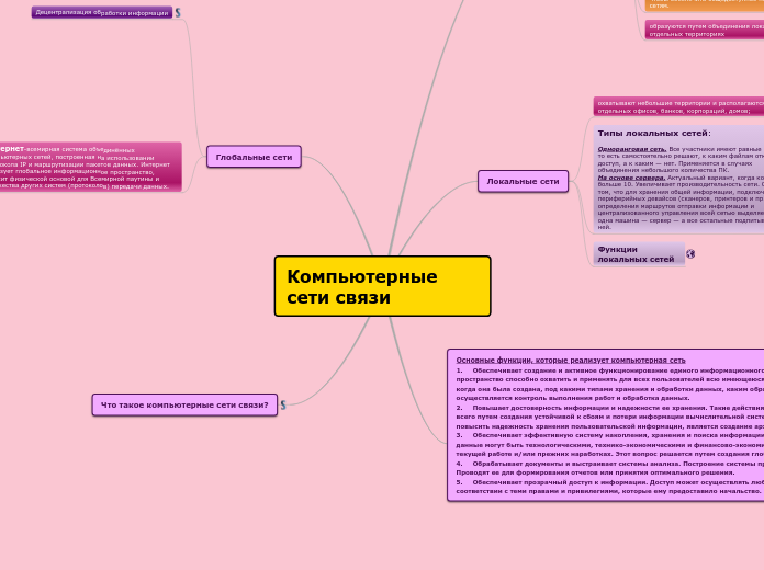 Компьютерные сети связи