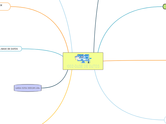 1002-BASE DE DATOS