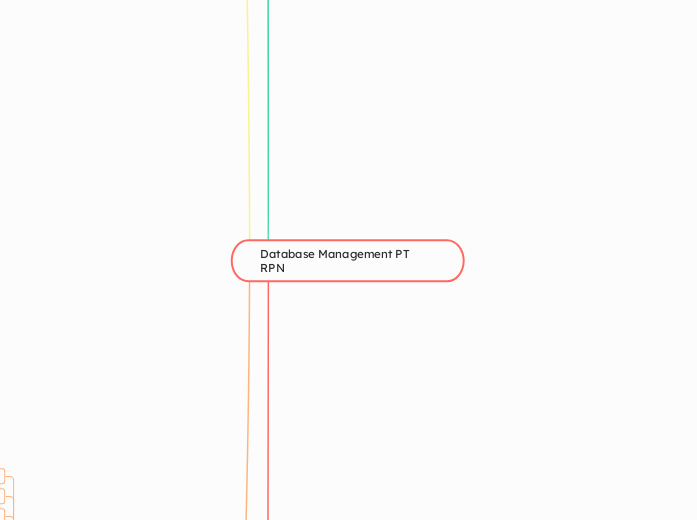 Database Management PT RPN