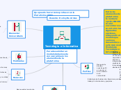 Qué puedo hacer como profesor en la plataforma virtual UDES