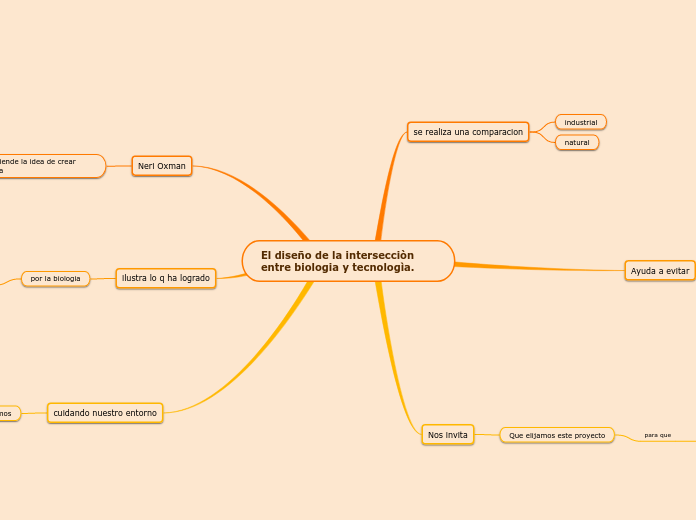 El diseño de la intersecciòn entre biologia y tecnologìa.