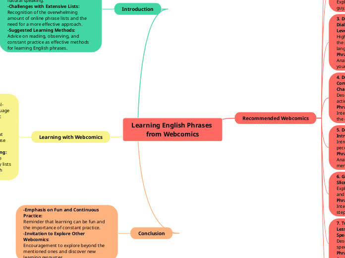 Learning English Phrases from Webcomics