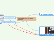 2ª PARTE TELEASISTENCIA