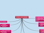 TUTORIAL DE MINDOMO