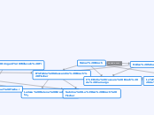 arbol genealogico