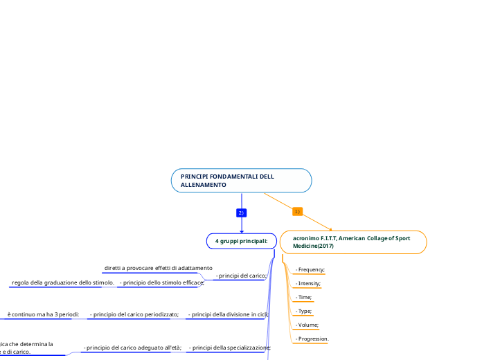 PRINCIPI FONDAMENTALI DELL ALLENAMENTO