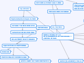 NORMA TÉCNICA Nº 124 DE lOS PROGRAMAS DE PREVENCION YCONTROL DE IAAS