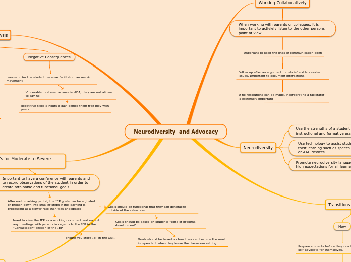 Neurodiversity  and Advocacy