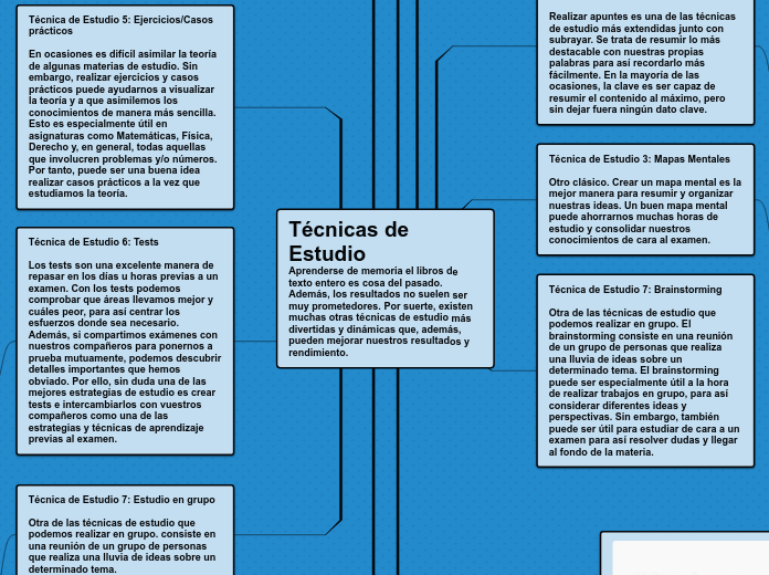 Tenicas de Estudio