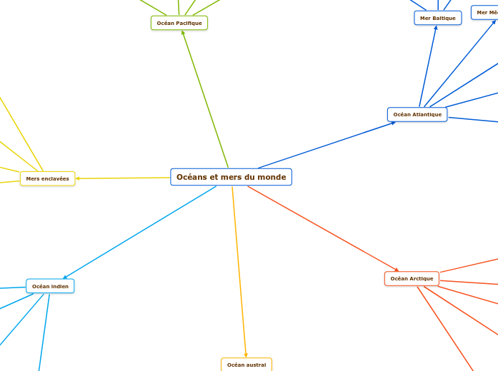 Carte mentale des mer et océans