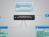 COMPETENCIAS EN LA EDUCACIÒN DEL SIGLO XXI