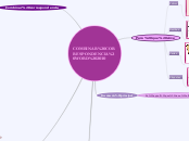 COMBINAR CORRESPONDENCIA WORD 2010